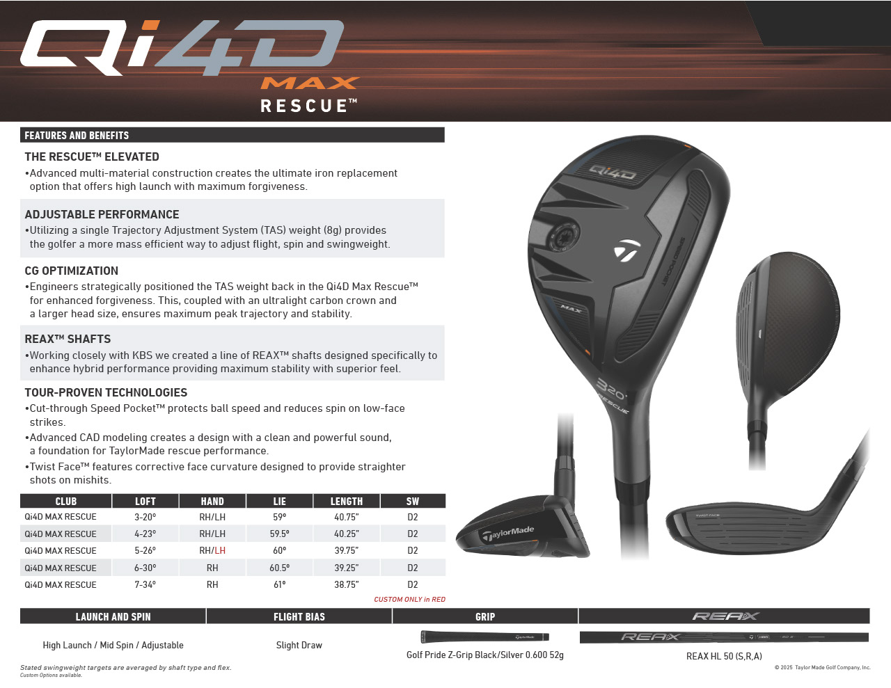 Golf Club Specs by Year | TaylorMade Golf