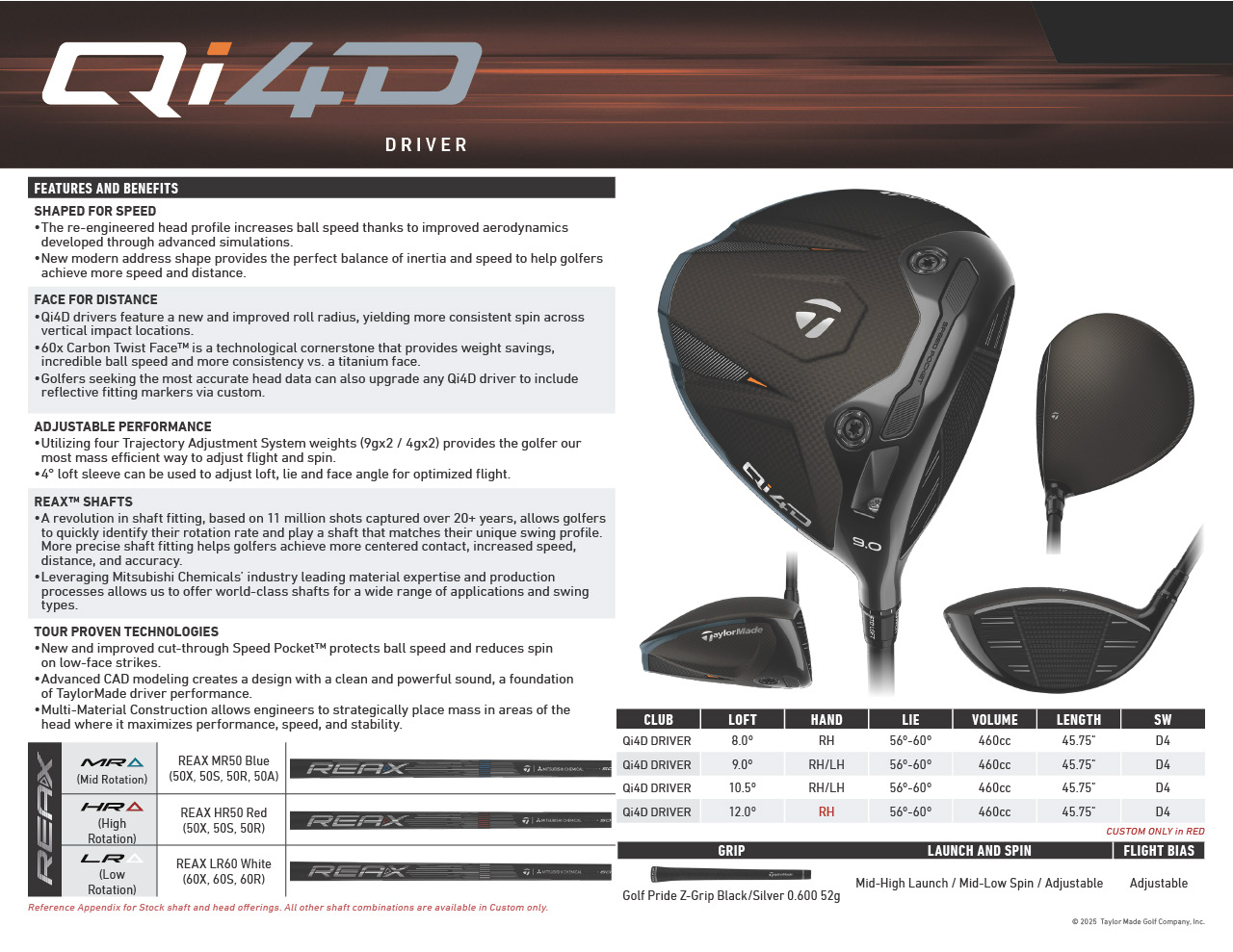 Golf Club Specs by Year | TaylorMade Golf