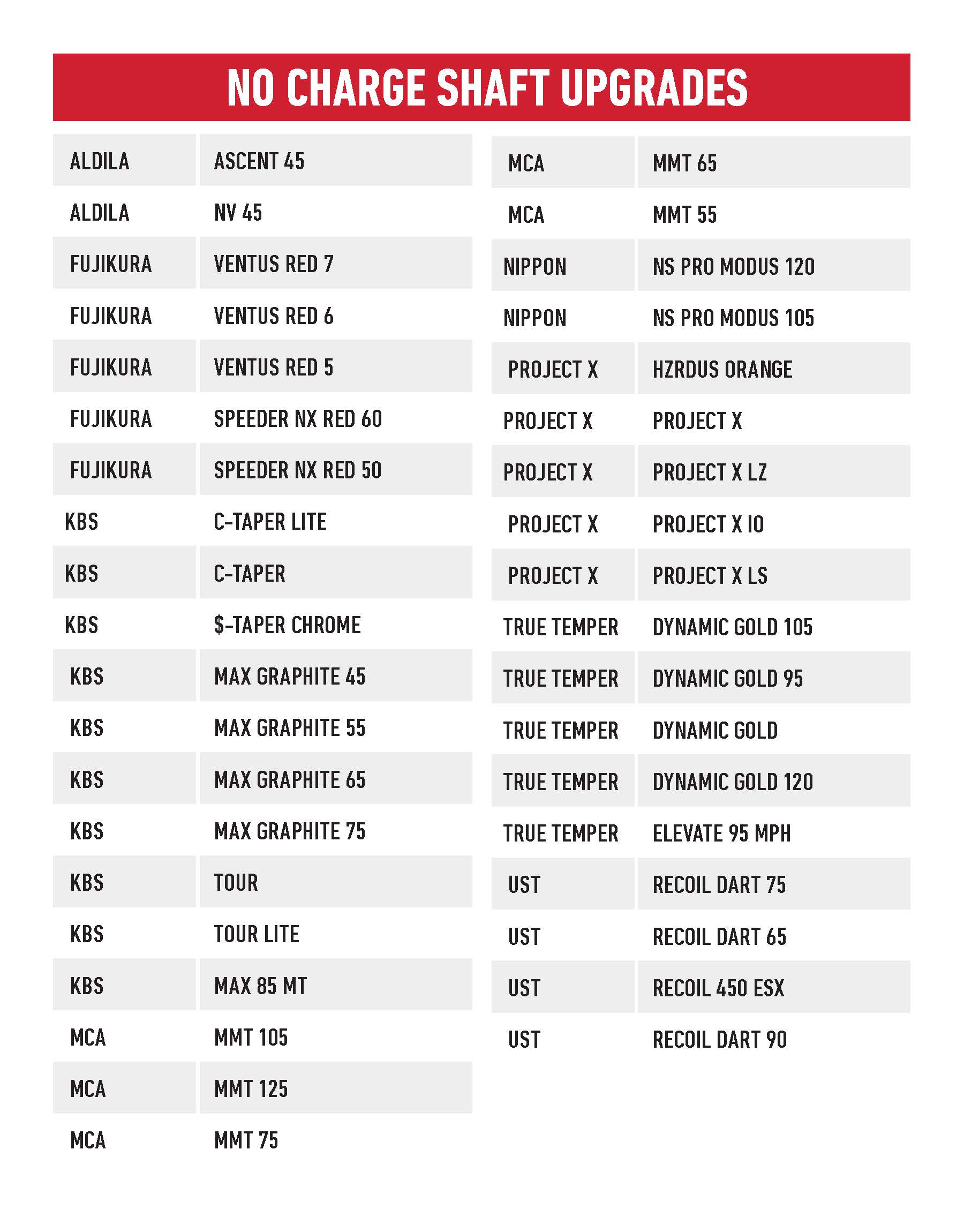Free Shaft Upgrade Terms and Conditions TaylorMade Golf