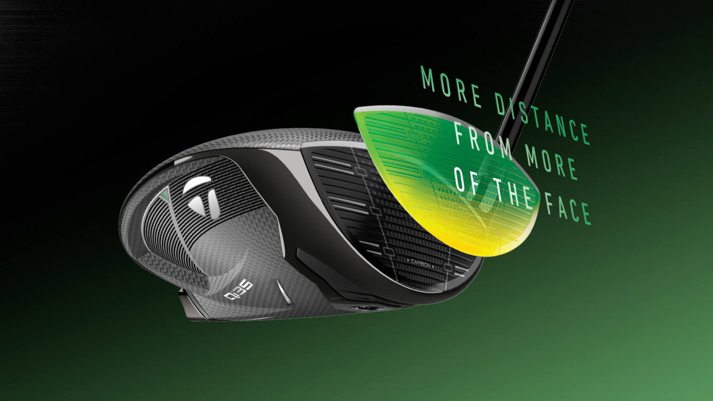 TaylorMade Qi35 ドライバー 10.5° Qi35 Driver | TaylorMade