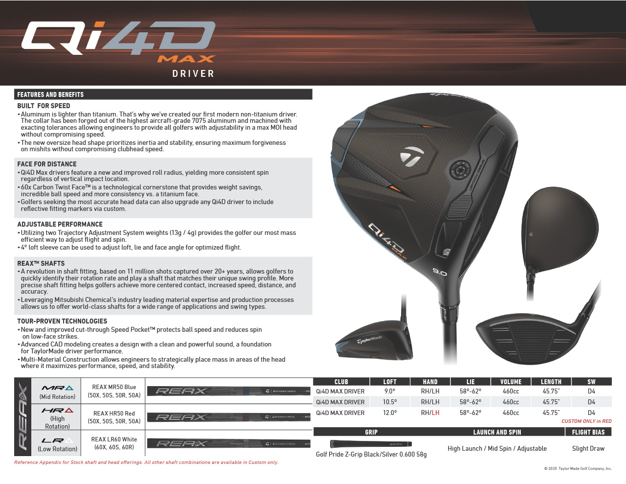 Golf Club Specs by Year | TaylorMade Golf