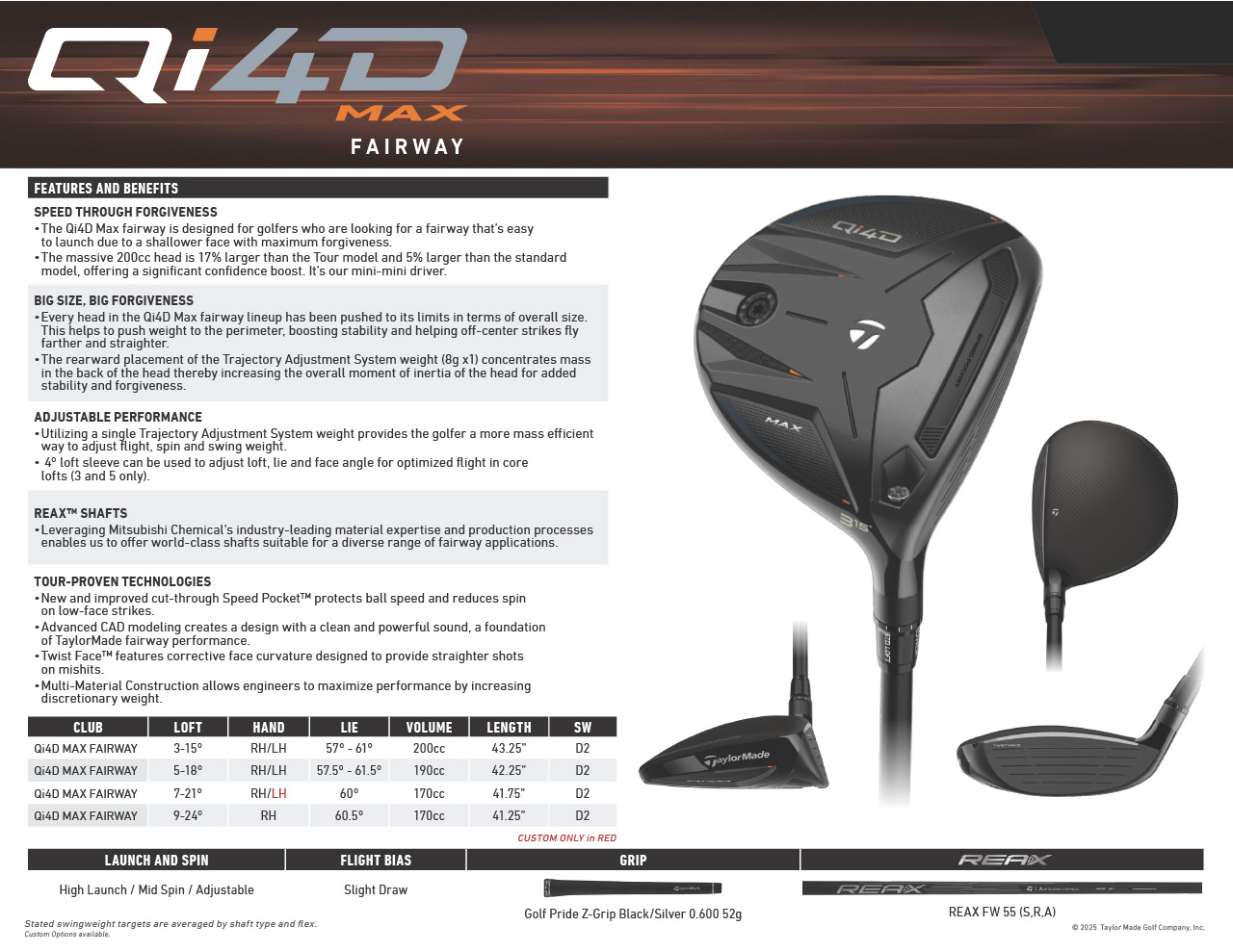 Golf Club Specs by Year | TaylorMade Golf