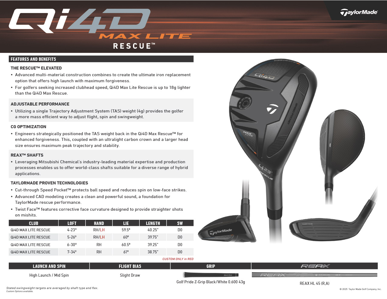 Golf Club Specs by Year | TaylorMade Golf