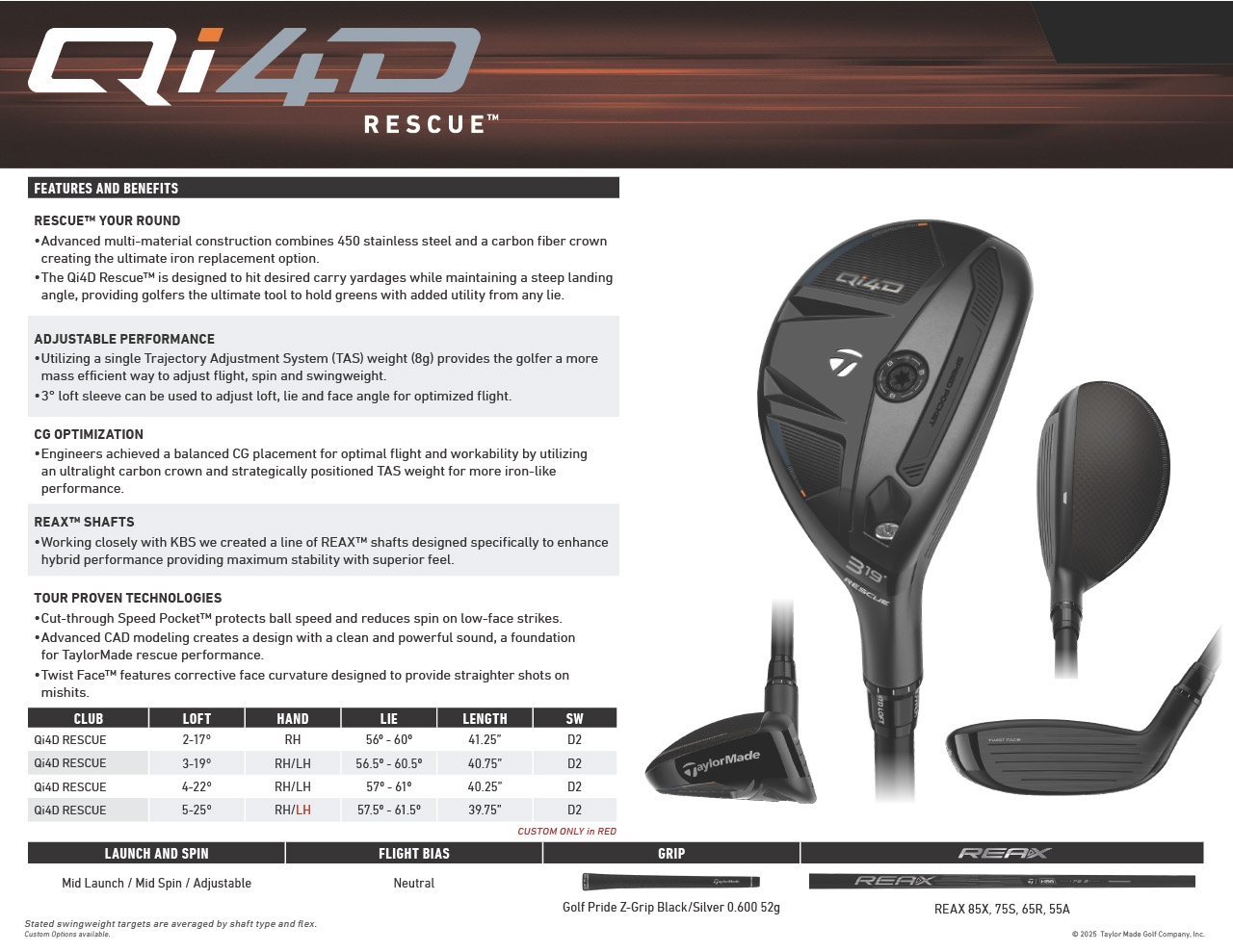 Golf Club Specs by Year | TaylorMade Golf