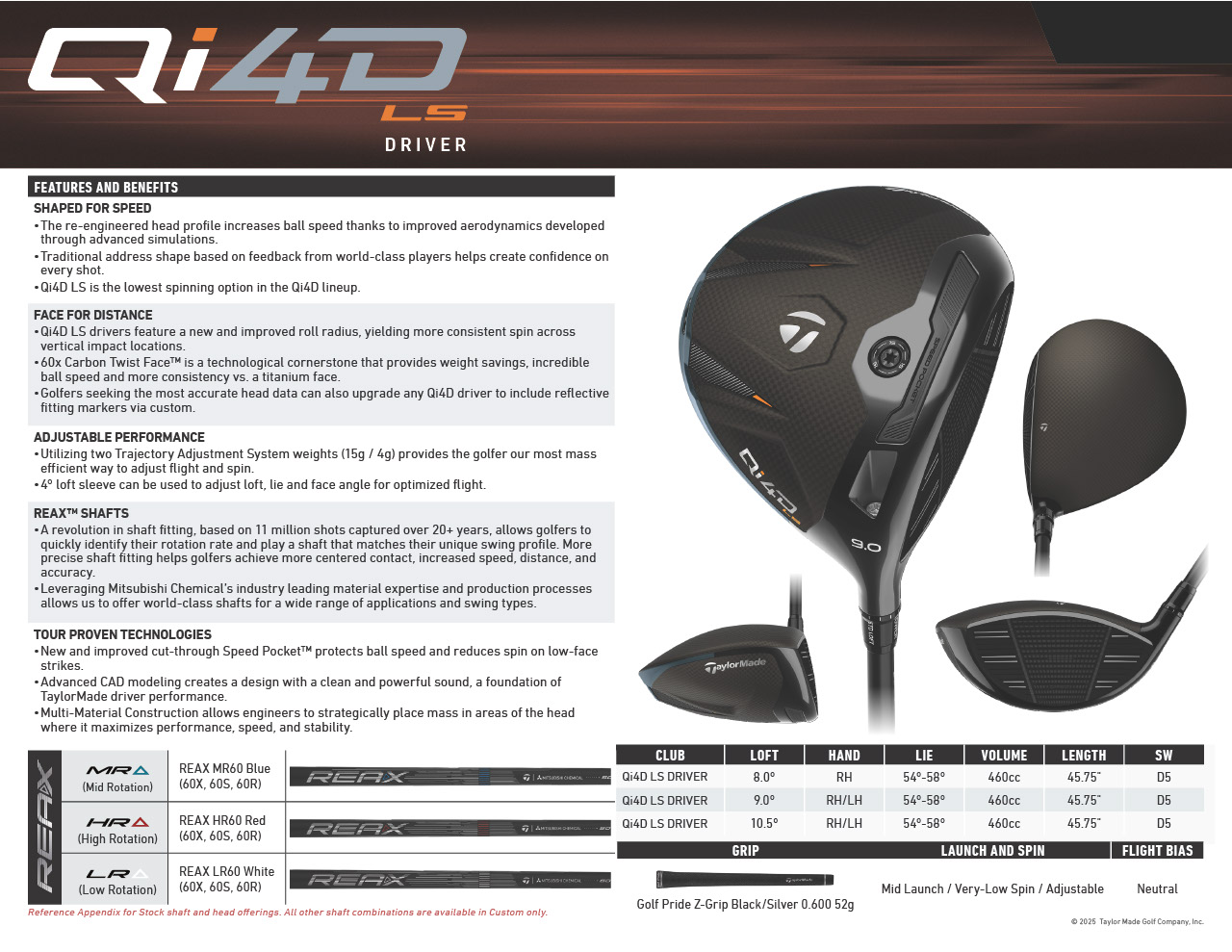 Golf Club Specs by Year | TaylorMade Golf