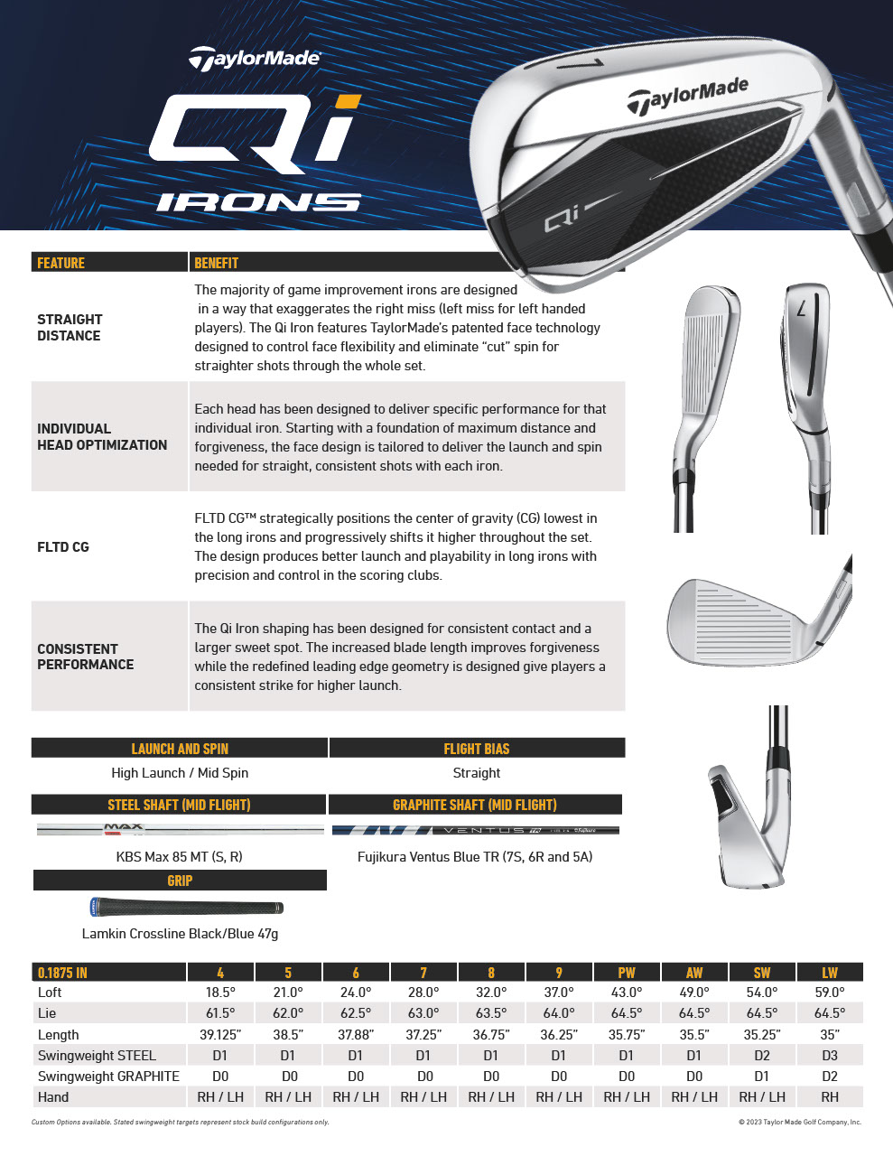 Golf Club Specs by Year | TaylorMade Golf
