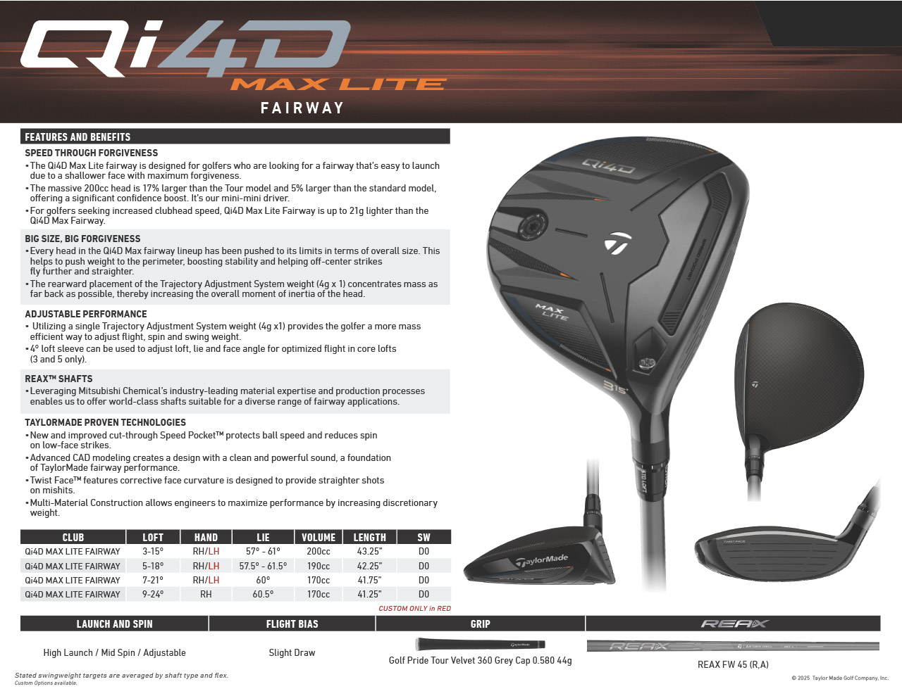 Golf Club Specs by Year | TaylorMade Golf