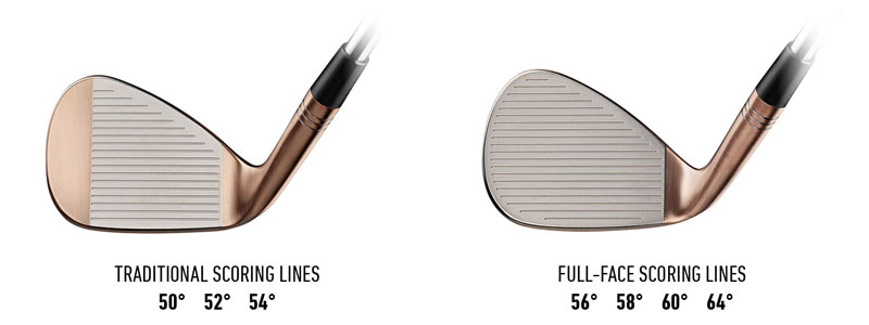 Taylormade milled grind specs on sale
