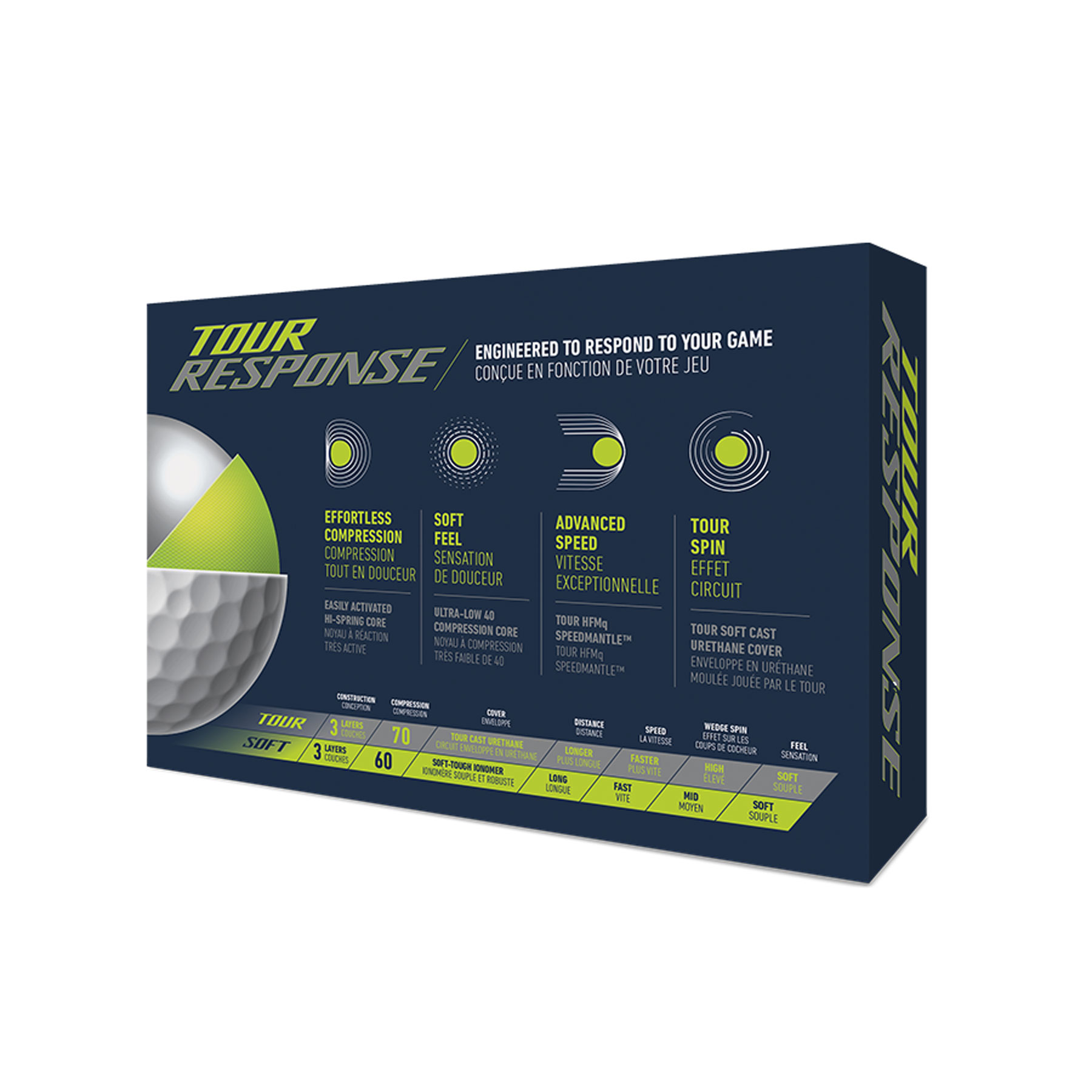 2020 Tour Response Golf Balls