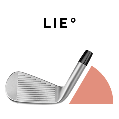 P∙7TW Irons | TaylorMade